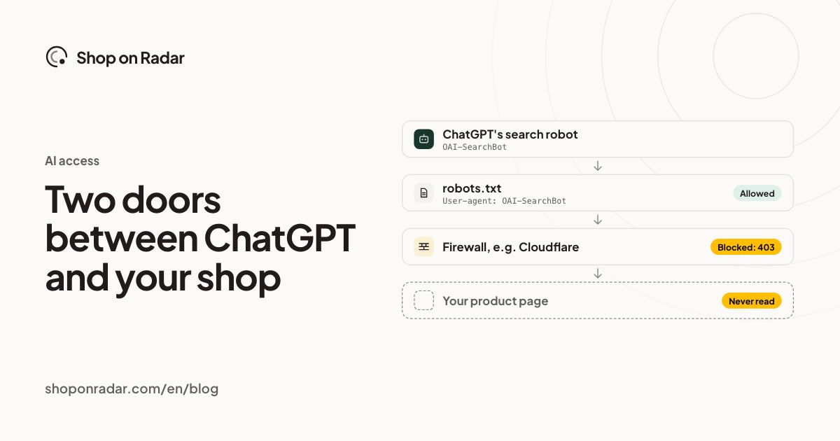 Two doors between ChatGPT and your shop